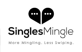 SINGLESMINGLE MORE MINGLING. LESS SWIPING.