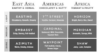 EAST ASIA AMERICAS AFRICA EARTHY & HERBAL CHOCOLATEY & NUTTY VIBRANT & FRUITY LIGHT EASTING STRAWBERRY, SMOOTH, CREAMY 7TH STREET VANILLA, CARAMEL, ALMONDS HORIZON BRIGHT, BERRY-LIKE, SWEET MEDIUM EMBASSY CRISP, SAVORY, FULL-BODIED CARDINAL BALANCED, MILK CHOCOLATE, TOASTED NUTS MERIDIAN AROMATIC, SYRUPY, WILD DARK AZIMUTH WARM, SMOKY, INTENSE WAYPOINT FULL-BODIED, CACAO, BROWN SUGAR SHAW JUICY, LUSH, COMPLEX