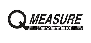 Q MEASURE SYSTEM