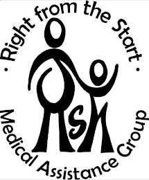 RIGHT FROM THE START MEDICAL ASSISTANCE GROUP RSM