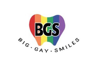 BGS BIG · GAY · SMILES