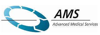 AMS ADVANCED MEDICAL SERVICES