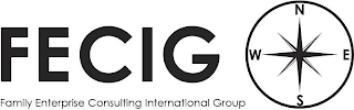 NESW FECIG FAMILY ENTERPRISE CONSULTINGINTERNATIONAL GROUP