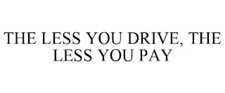 THE LESS YOU DRIVE, THE LESS YOU PAY