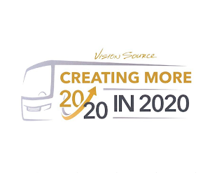 VISION SOURCE CREATING MORE 20/20 IN 2020