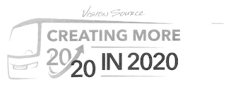 VISION SOURCE CREATING MORE 20/20 IN 2020