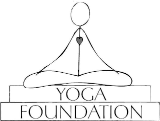 YOGA FOUNDATION