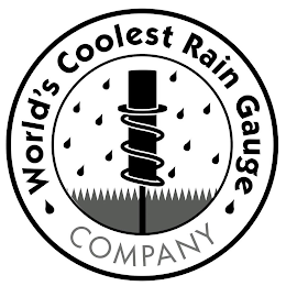 WORLD'S COOLEST RAIN GAUGE COMPANY