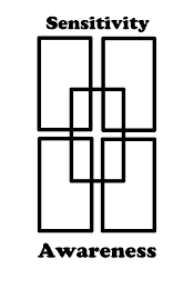 SENSITIVITY AWARENESS