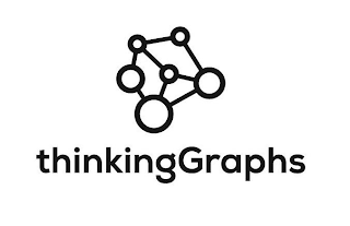 THINKINGGRAPHS