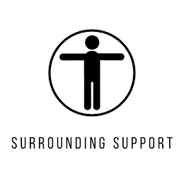 SURROUNDING SUPPORT