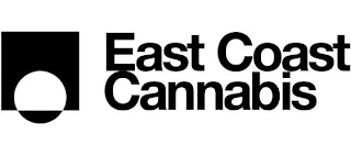 EAST COAST CANNABIS