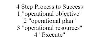 4 STEP PROCESS TO SUCCESS 1."OPERATIONAL OBJECTIVE" 2 "OPERATIONAL PLAN" 3 "OPERATIONAL RESOURCES" 4 "EXECUTE"