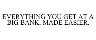 EVERYTHING YOU GET AT A BIG BANK, MADE EASIER.