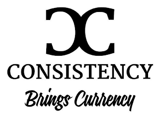 CC CONSISTENCY BRINGS CURRENCY