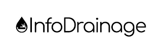 INFODRAINAGE