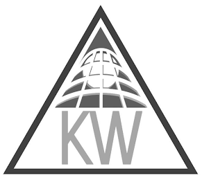 KW