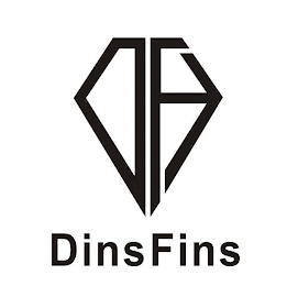 DINSFINS