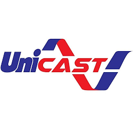 UNICAST