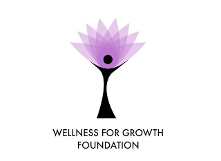 WELLNESS FOR GROWTH FOUNDATION