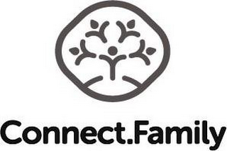 CONNECT.FAMILY