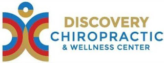 DISCOVERY CHIROPRACTIC & WELLNESS CENTER