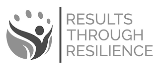 RESULTS THROUGH RESILIENCE