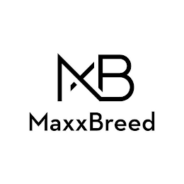 MXB MAXXBREED