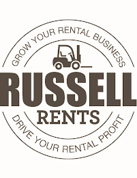 GROW YOUR RENTAL BUSINESS RUSSELL RENTSDRIVE YOUR RENTAL PROFIT