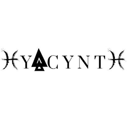 HYACYNTH