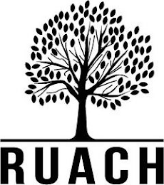 RUACH