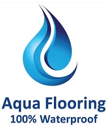 AQUA FLOORING 100% WATERPROOF