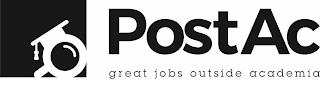 POSTAC GREAT JOBS OUTSIDE ACADEMIA