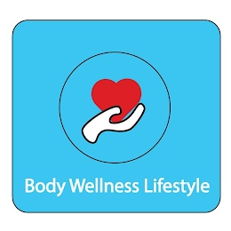 BODY WELLNESS LIFESTYLE
