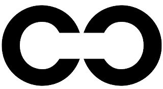 CC