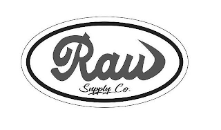 RAW SUPPLY CO.