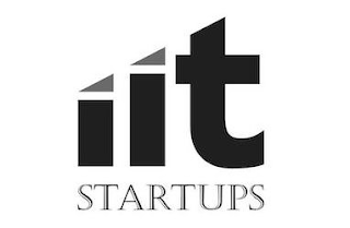 IIT STARTUPS