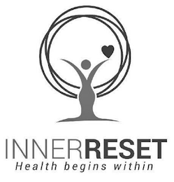 INNERRESET HEALTH BEGINS WITHIN