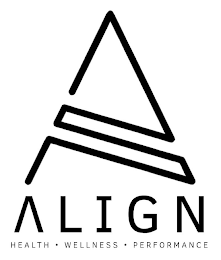 A ALIGN HEALTH WELLNESS PERFORMANCE