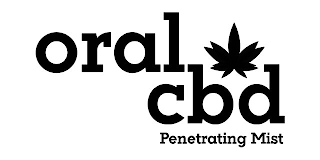 ORAL CBD PENETRATING MIST