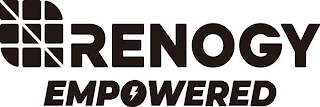 RENOGY EMPOWERED