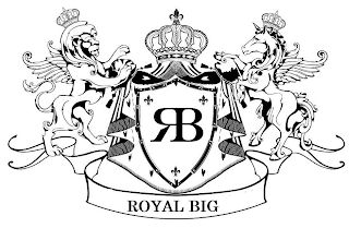 RB ROYAL BIG