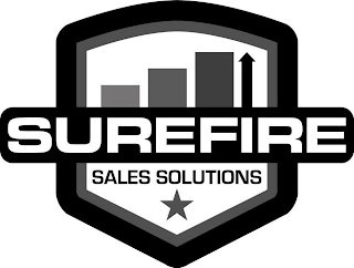 SUREFIRE SALES SOLUTIONS