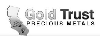 GOLD TRUST PRECIOUS METALS