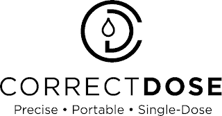 CD CORRECTDOSE PRECISE · PORTABLE · SINGLE-DOSE