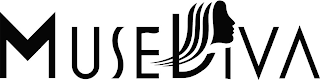 MUSEDIVA