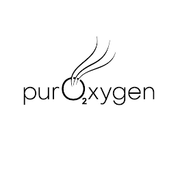 PURO²XYGEN