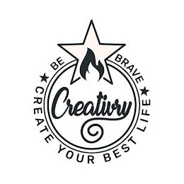 CREATIVRY BE BRAVE CREATE YOUR BEST LIFE