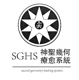 SGHS SACRED GEOMETRY HEALING SYSTEM