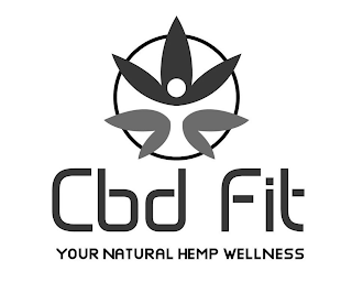 CBD FIT YOUR NATURAL HEMP WELLNESS